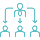 Cobertura para proteger o patrimônio de executivos e gestores contra decisões de alto risco.